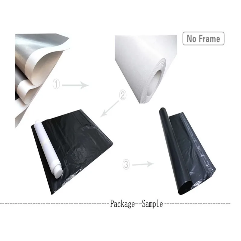 Artdom нет в рамке скандинавские хорошие ночные плакаты принты настенная живопись