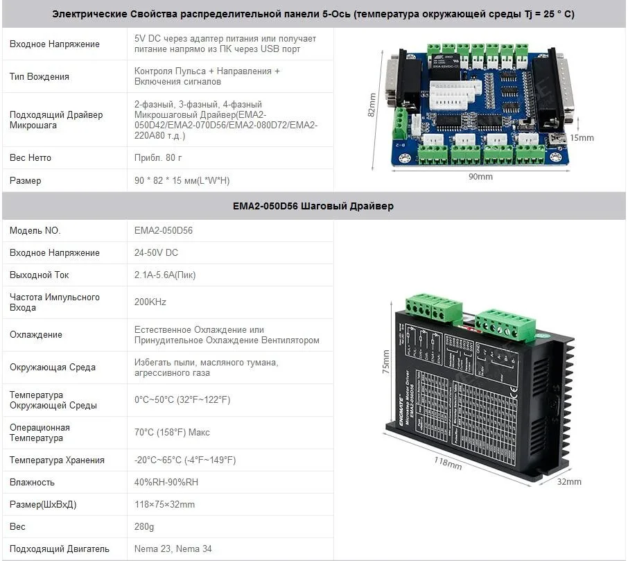 DIY ЧПУ Комплект 4 Ось 1.96N.m Nema23 Мотор EMA2-050D56 Драйверы 2,1-5.6A 36 В 15A PSU
