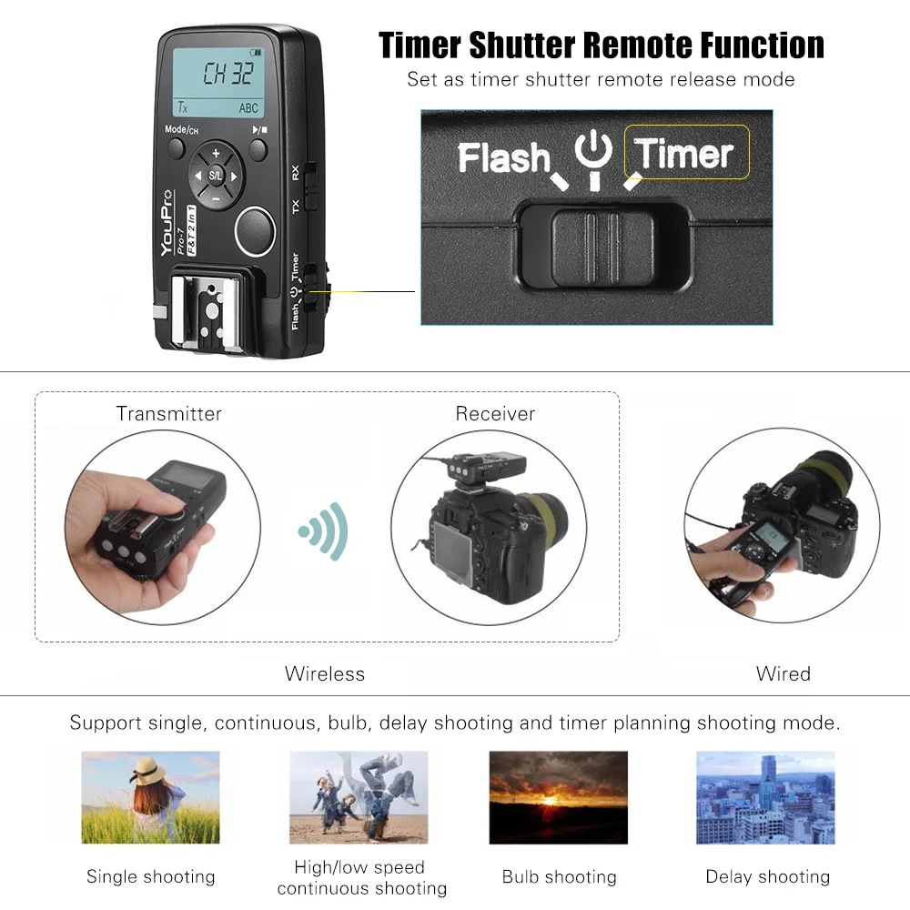 Беспроводной пульт дистанционного управления таймером затвора YouPro Pro 7 + триггер