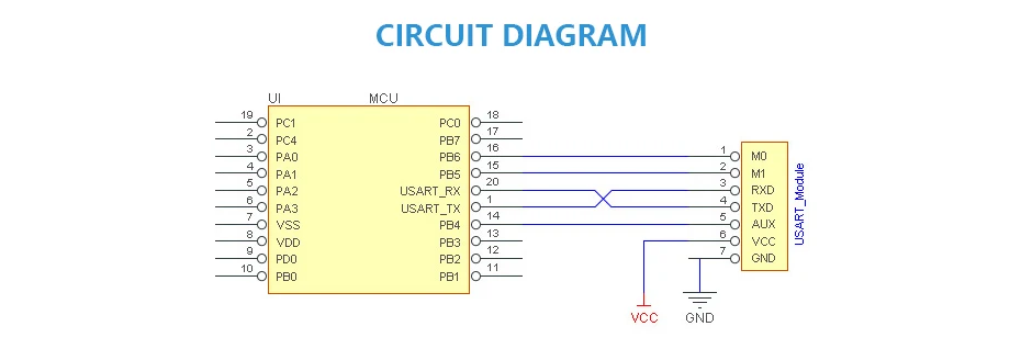 E32-868T20D Lora Long Range UART SX1276 868 МГц 100 мВт SMA антенна IoT uhf беспроводной приемопередатчик приемник модуль