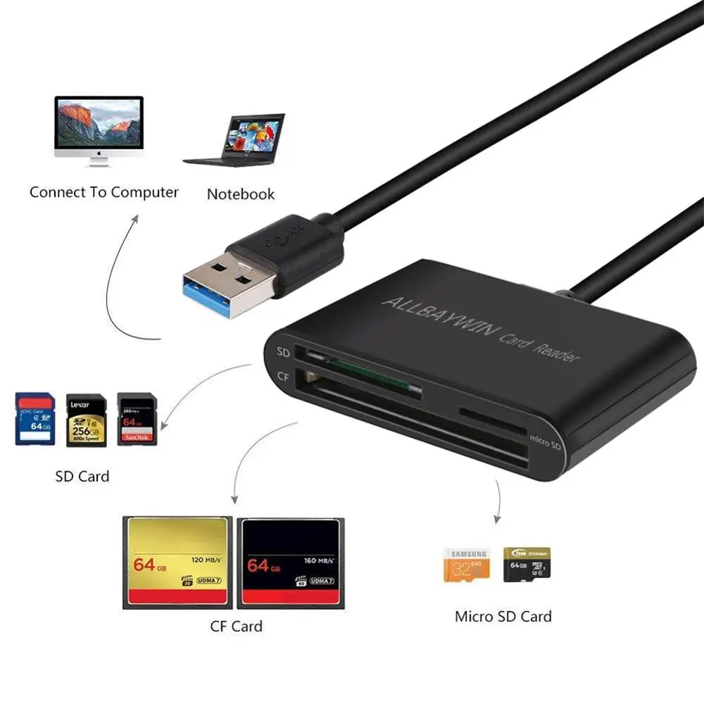 USB 3 0 SD кард ридер писатель компактный флэш карта адаптер для CF/SD/TF Micro SD/Micro карты