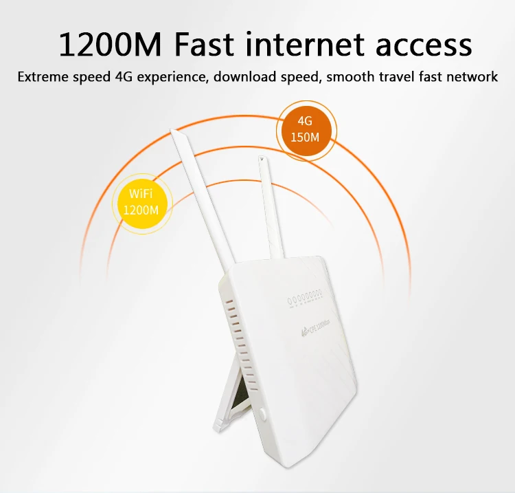 1200 Мбит/с 4G LTE CPE маршрутизатор CAT6 4G LTE беспроводной роутер CPE двухдиапазонный 2,4& 5,8G беспроводной AP FDD/TDD LTE sim-карта