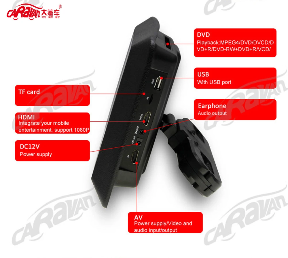 Караван 2 шт. полный 9 дюймов HD ЖК-экран Портативный подголовник автомобиля