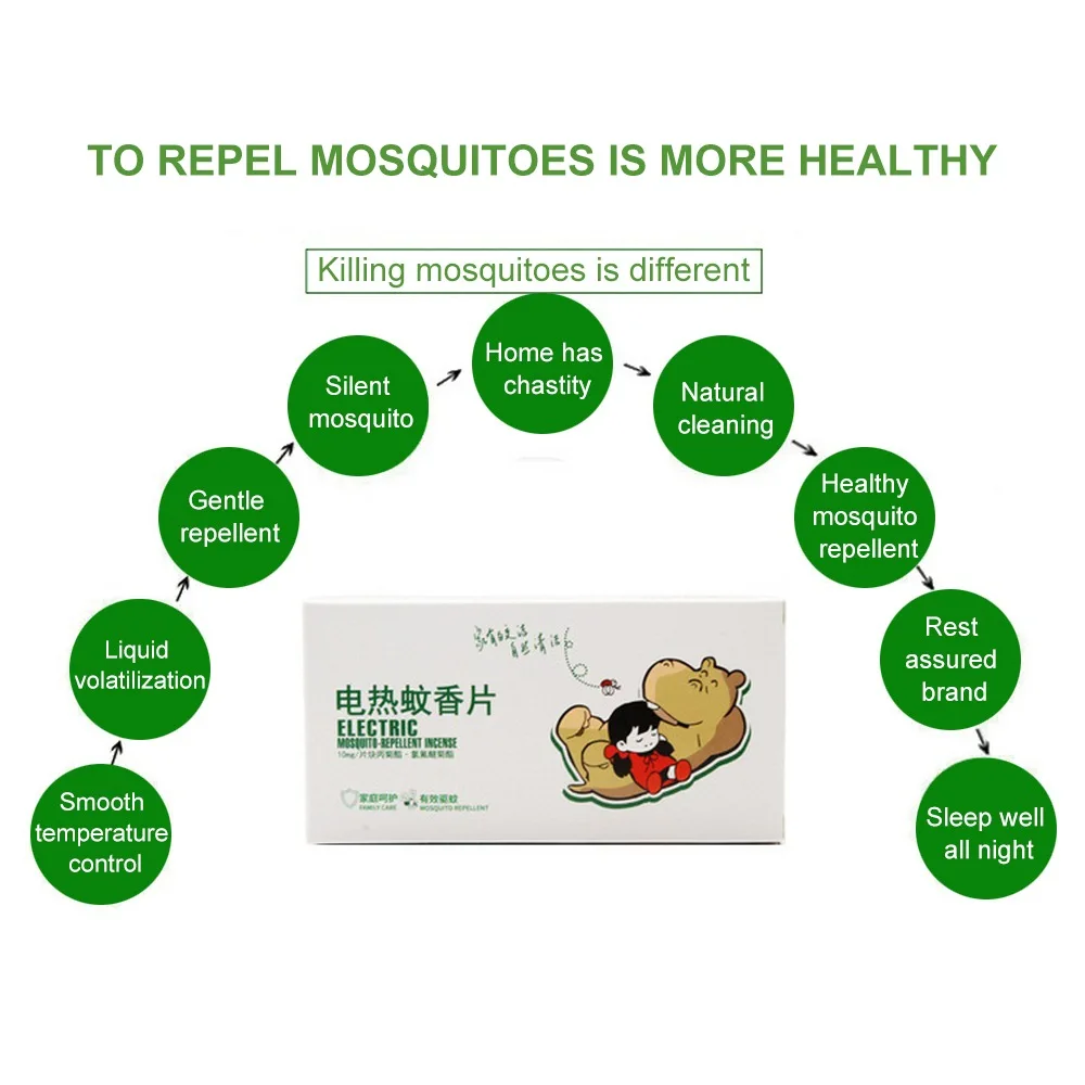 30 шт./компл. синий таблетки от комаров Замена для электрическая Москитная лампа