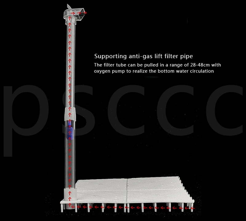 Дно фильтровальной пластинки дном анти газлифт фильтрующий фильтр песка