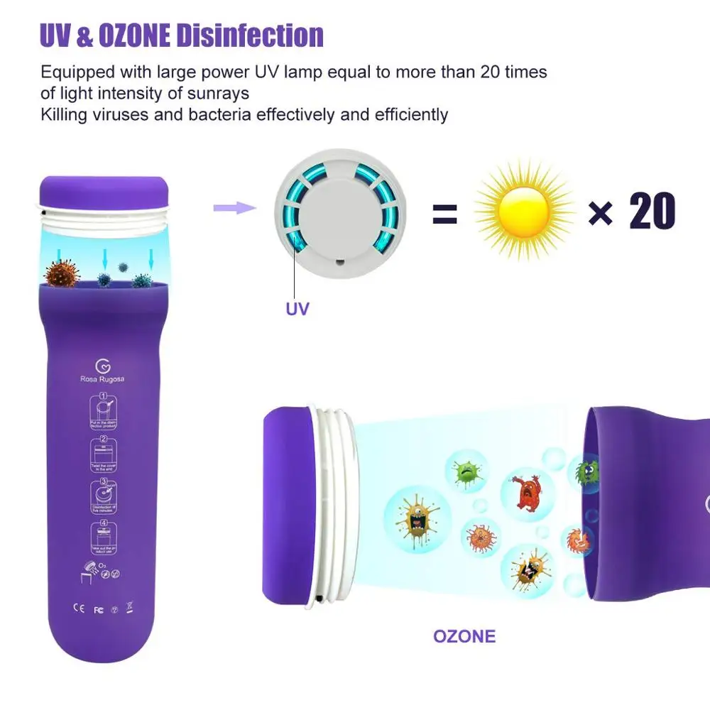 Портативное дезинфицирующее средство для ультрафиолетовых лучей складной УФ