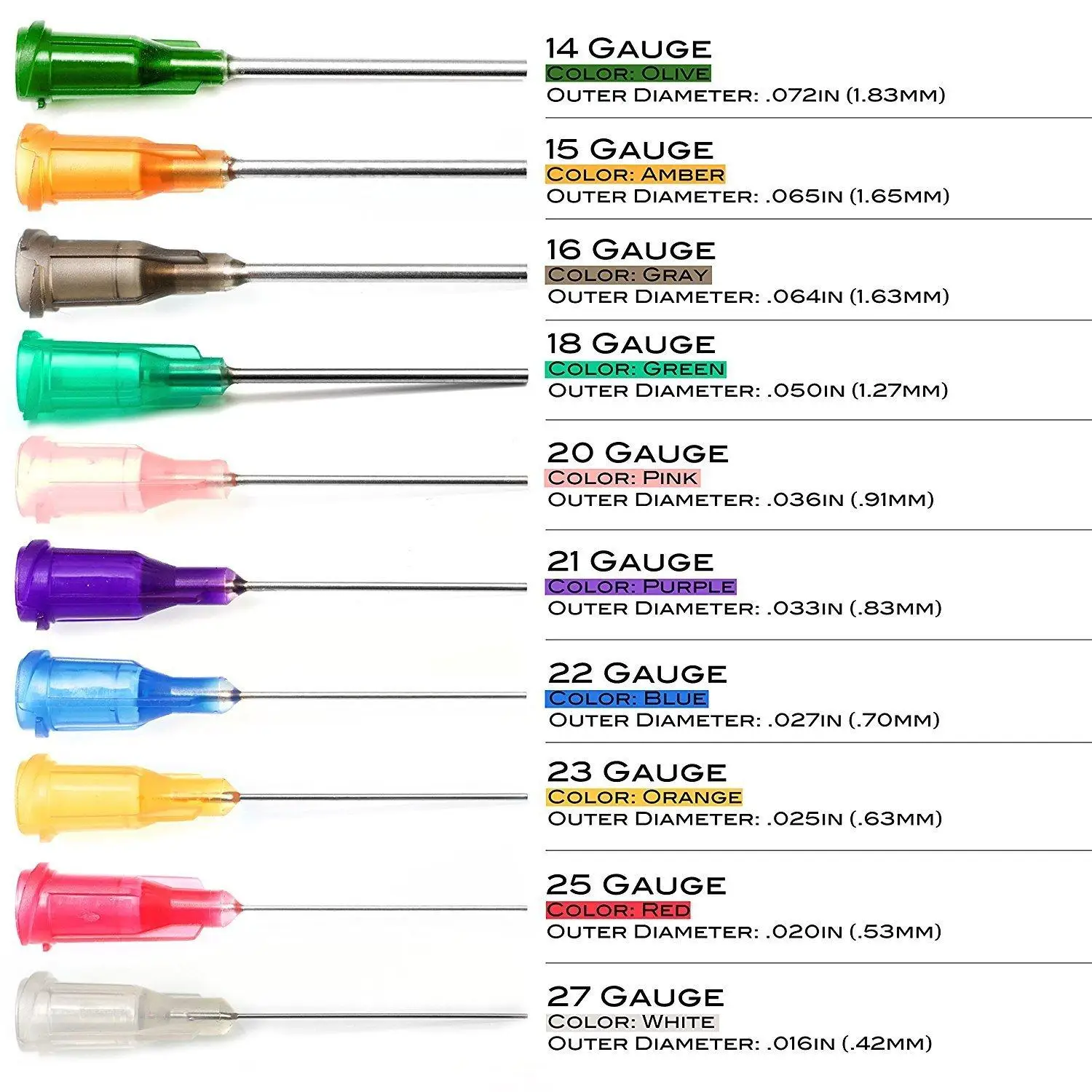 100 шт, дозирующие иглы с замком Luer 14Ga 15Ga 16Ga 18Ga 20Ga 21Ga 22Ga 23Ga 25Ga 27Ga x 1,5 дюйма, тупой наконечник шприца