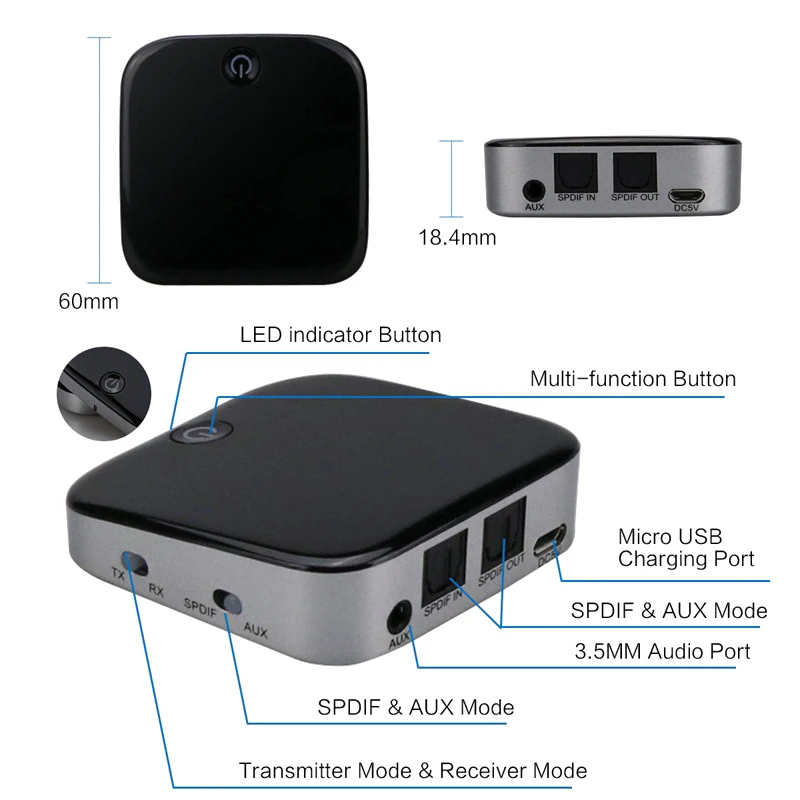 Bluetooth 4.1 Transmitter Receiver Apt-x Wireless Stereo Audio Adapter with Optical for Toslink/SPDIF/3.5mm AUX | Электроника