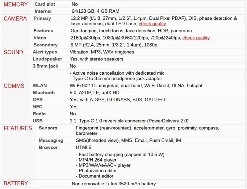 Google Pixel 2 XL разблокированный GSM 4G Android мобильный телефон 6,0 ''12.2MP Восьмиядерный ОЗУ 4 Гб ПЗУ 64 Гб/128G AMOLED отпечаток пальца