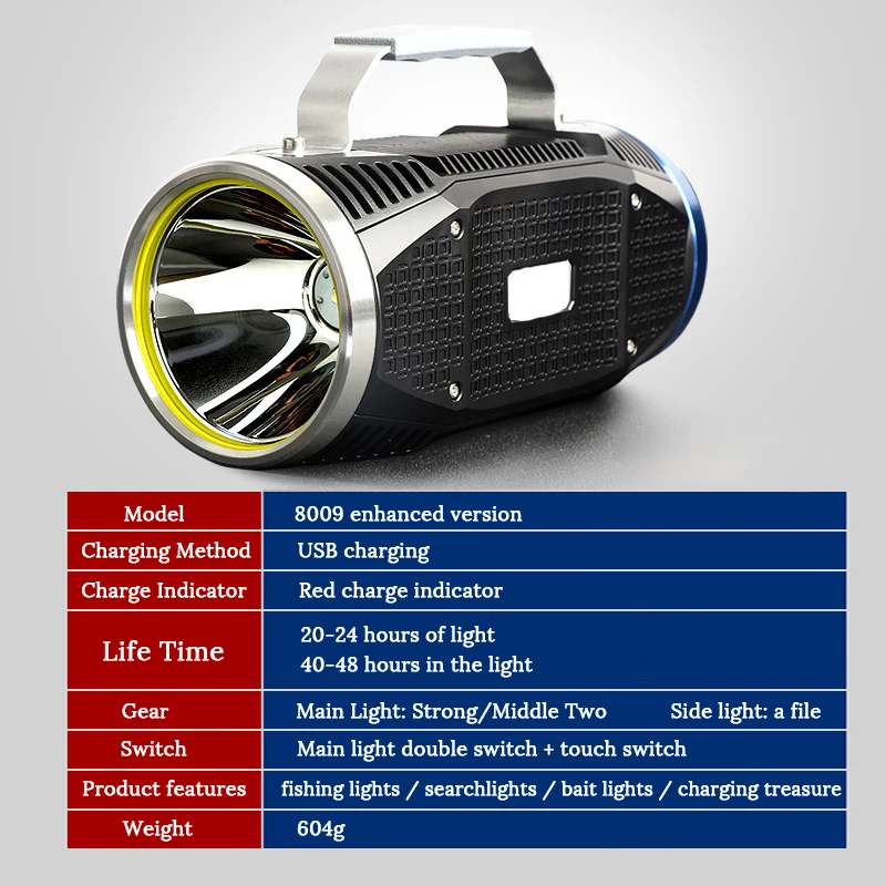구매 다기능 LED 탐조등 손전등, 낚시 라이트, 듀얼 광원, 내장 충전식 리튬 배터리, 4 조명