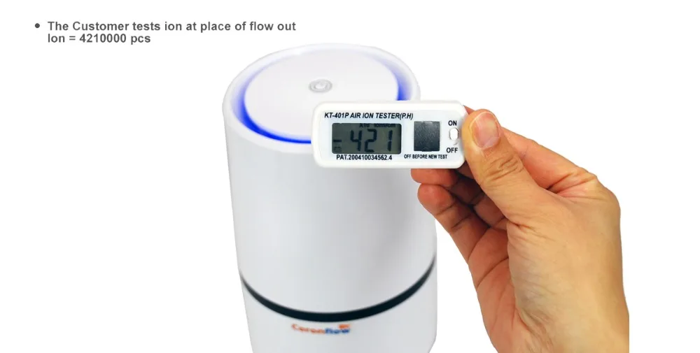 Coronwater домашний и офисный Настольный фильтр HEPA очиститель воздуха портативный ионизатор GL-2103