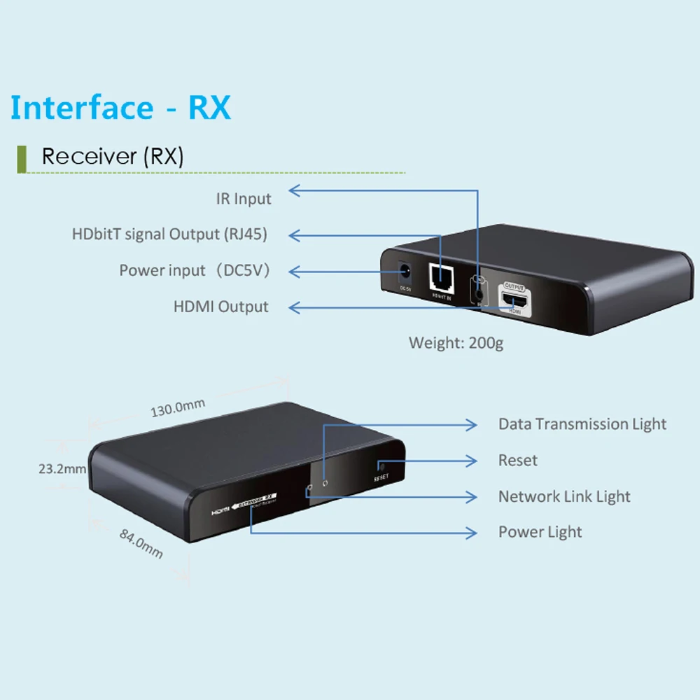 Дополнительный приемник для LKV383Pro HDbite HDMI удлинитель loop IR over Cat5e/6 TCP/IP на основе до