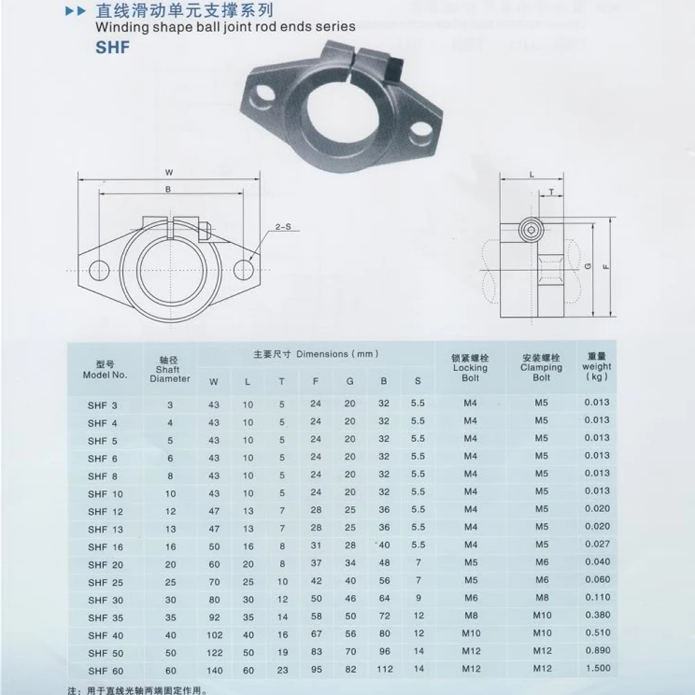 2 шт./лот Серебряный SHF16 16 мм диаметр вала подшипника Фланец крепление линейной рельсы Поддержка вала кислотостойкие алюминиевые подшипники скольжения из сплава