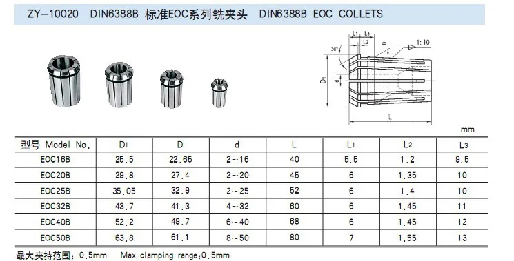 OZ 32 OZ32 EOC32 цанговый патрон с ЧПУ станки Концевая мельница режущий инструмент DIN 6388