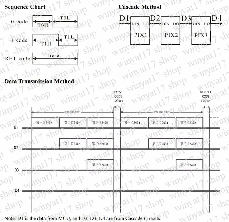 10 шт. WS2813 (6 контактов) двойной сигнал 5050 SMD Черный/Белый версия индивидуально