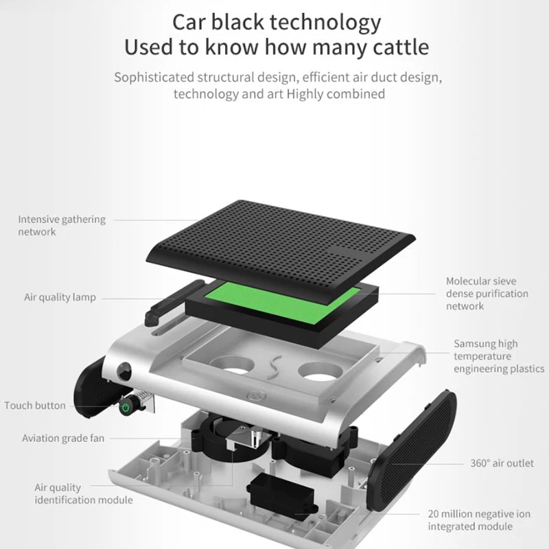 USB очиститель и увлажнитель воздуха новый автомобиль Удалить свежий PM2.5 фильтр