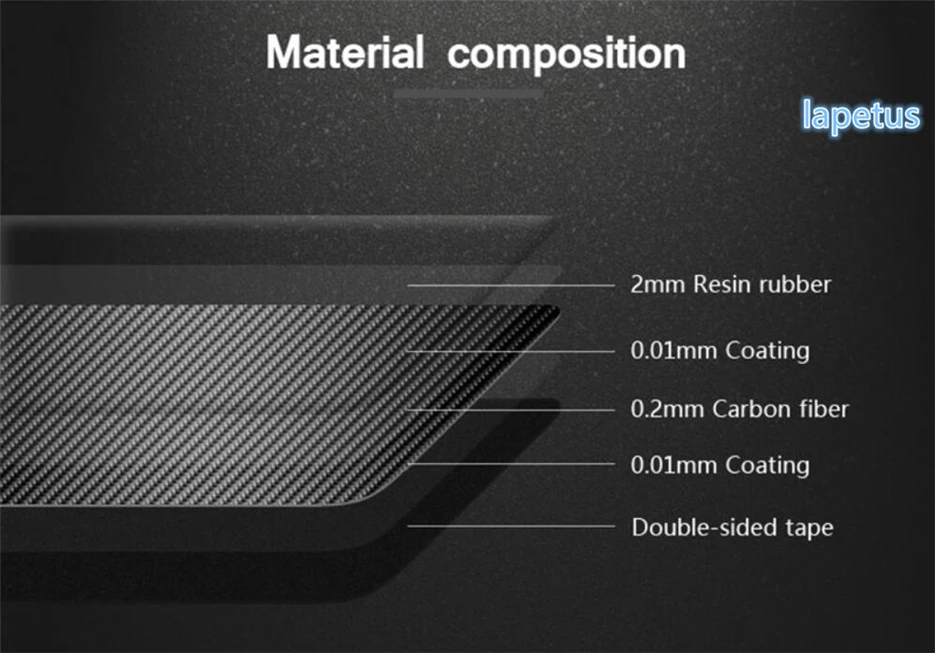 

Lapetus Middle Control Instrument Decoration U Frame Cover Trim Fit For Cadillac XT5 2016 - 2020 Plastic Carbon Fiber Look