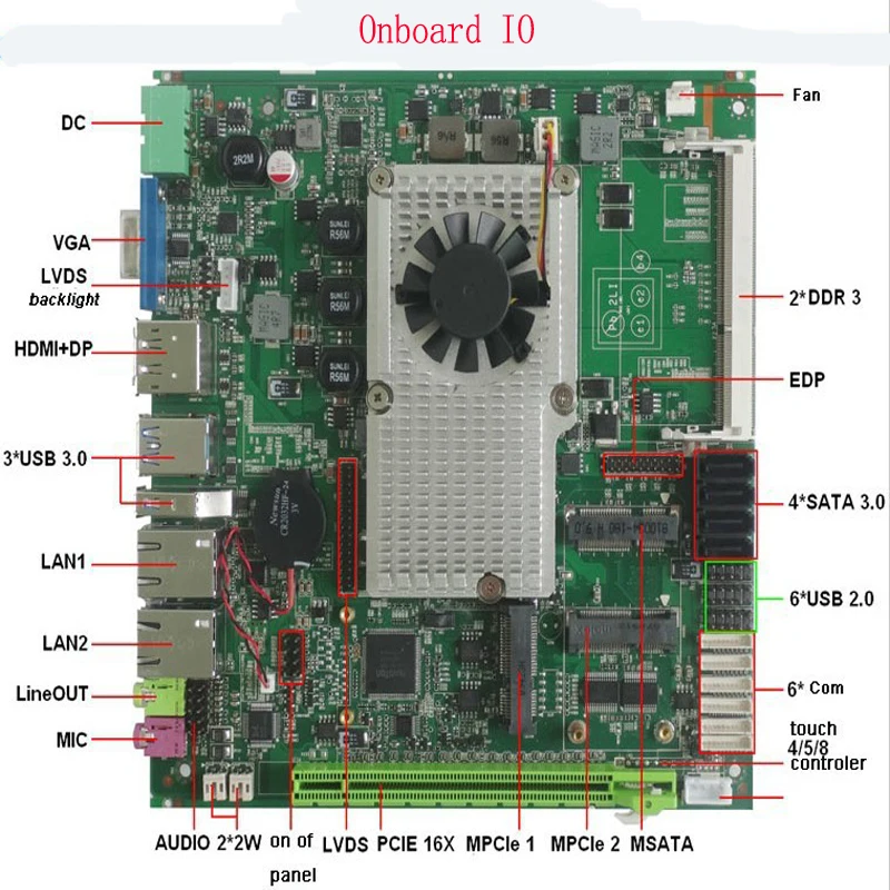 Embedded main board Intel core i5-3210M processor Fanless Mini ITX industrial Motherboard | Компьютеры и офис