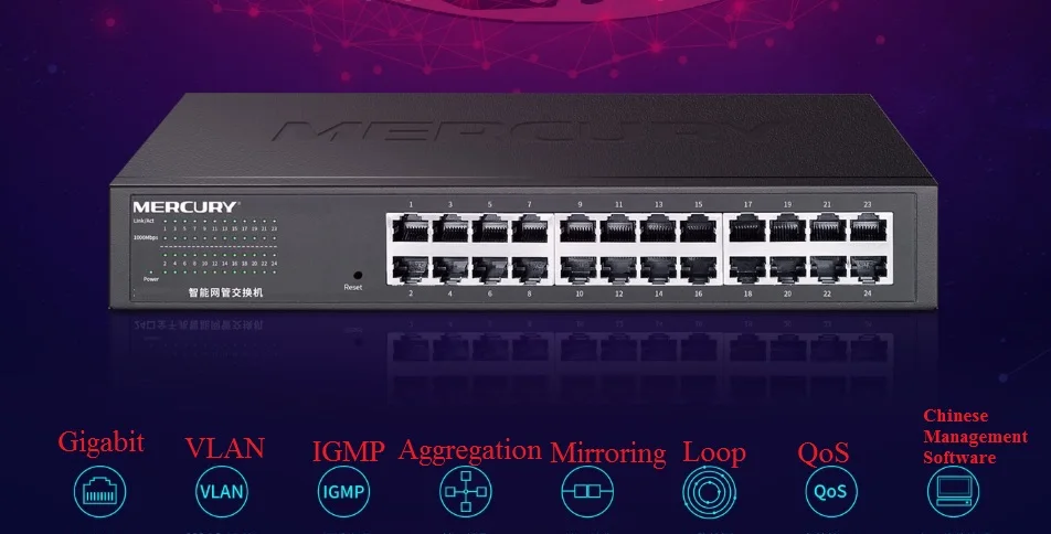 Подбородок прошивка 24 порта 1000 м гигабитный управляемый коммутатор Ethernet 100/1000