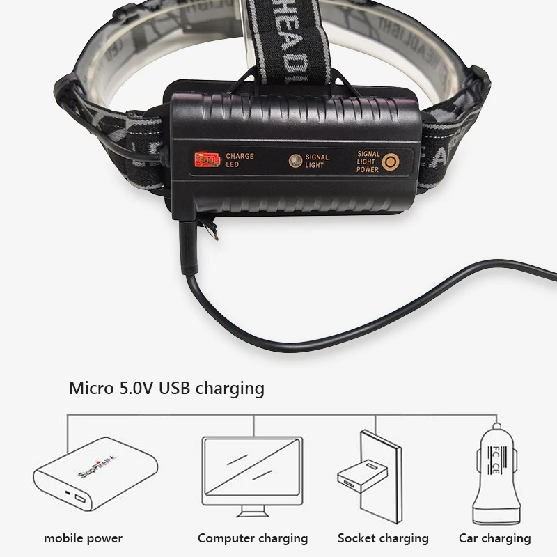 7LED super power headlight cree xml t6 headlamp red white usb waterproof fishing camping head torch use 18650 battery | Лампы и