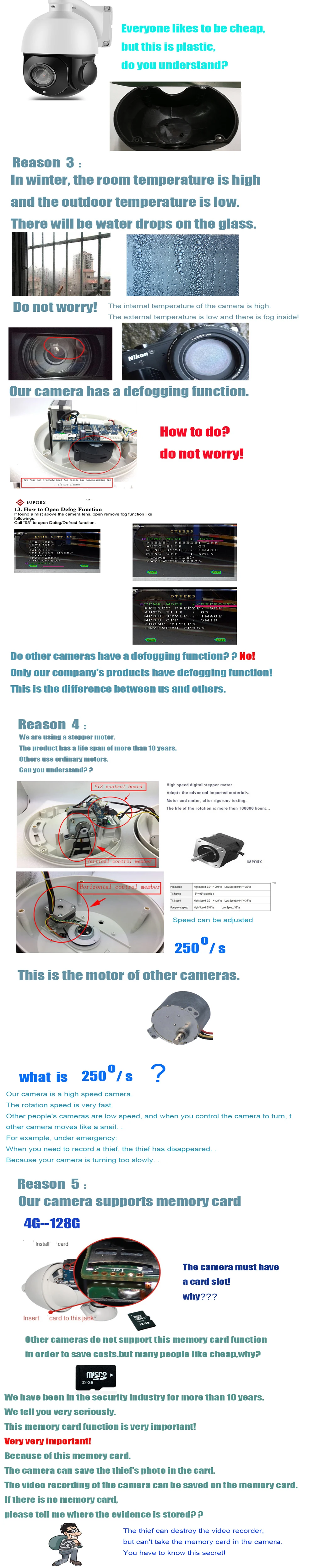 IMPORX наружная Камера Безопасности ip камера безопасности surveilance камера hd
