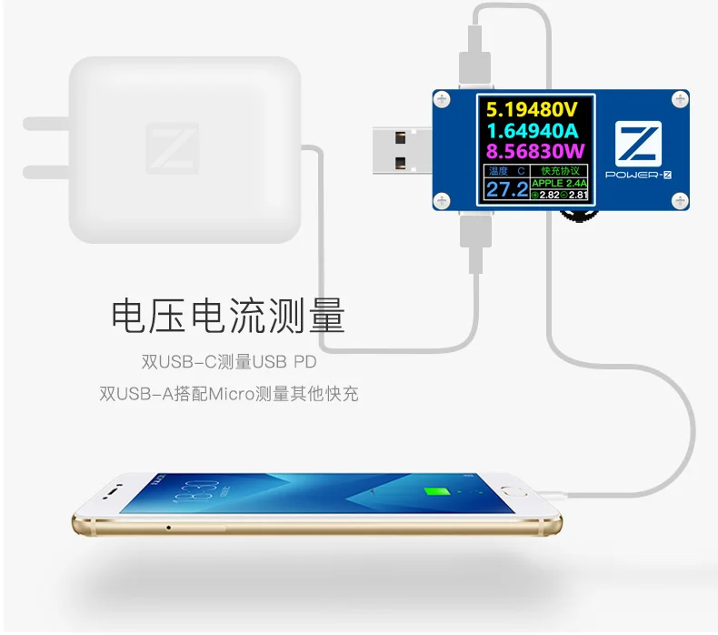 Chargerlab POWER-Z PD тестер USB FL001 супер