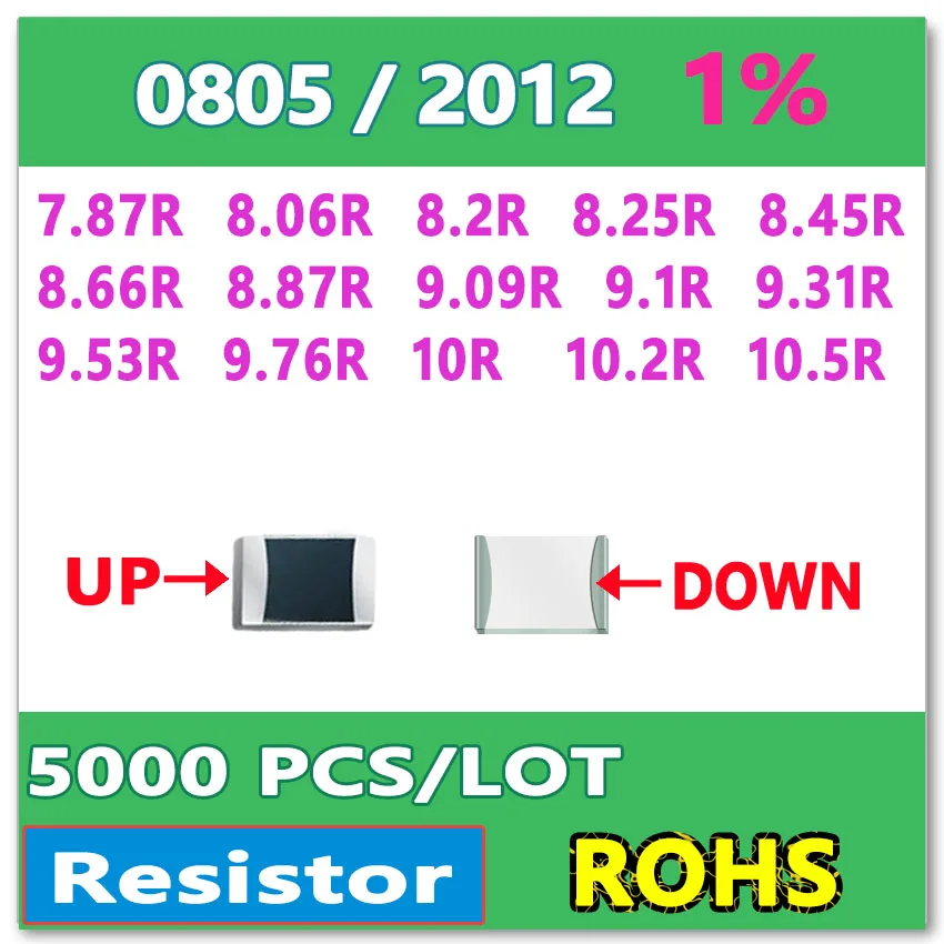 

JASNPROSMA OHM 0805 F 1% 5000pcs 7.87R 8.06R 8.2R 8.25R 8.45R 8.66R 8.87R 9.09R 9.1R 9.31R 9.53R 9.76R 10R 10.2R 10.5R smd 2012
