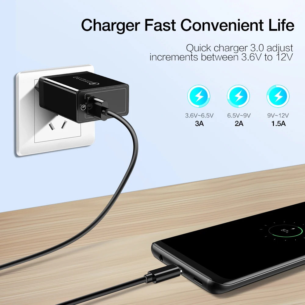 Сетевое зарядное устройство RAXFLY с поддержкой быстрой зарядки USB 3 0 18 Вт |