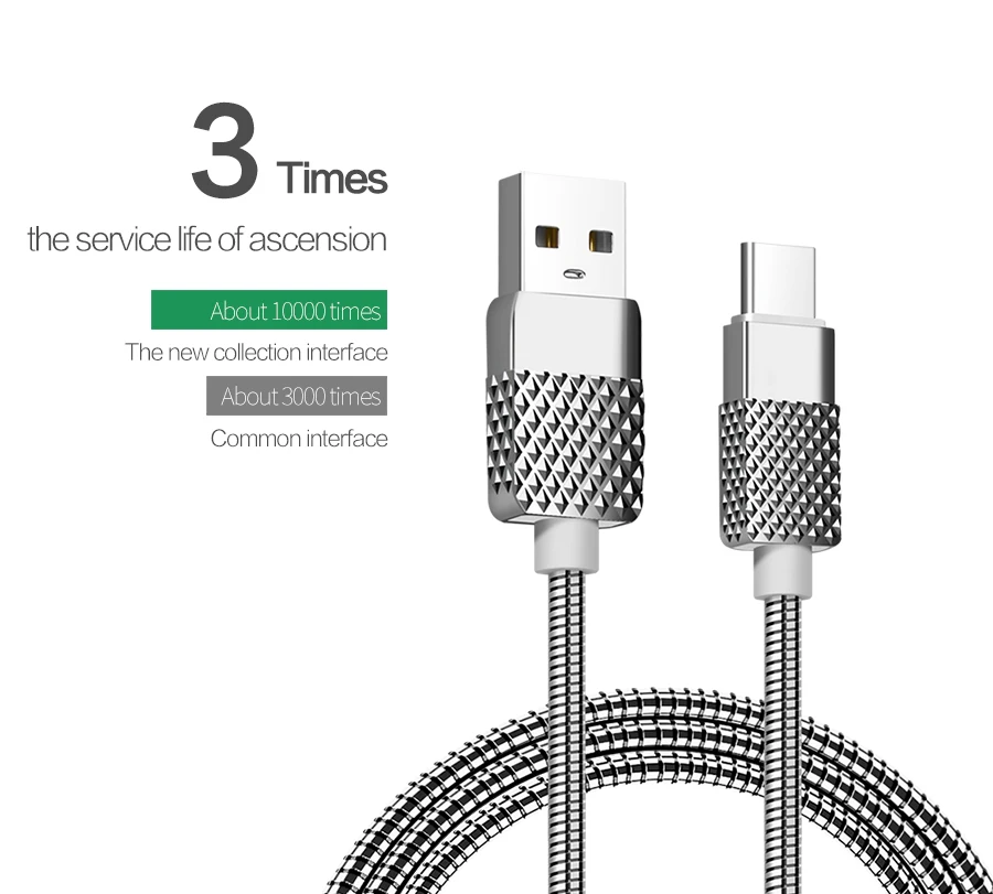 ZRSE usb type-C кабель USB C 1 м металлический пружинный кабель для зарядки и передачи данных тип-c Реверсивный USB кабель для Android Xiaomi huawei