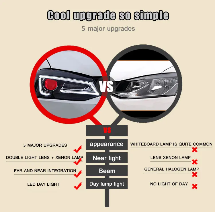 Автомобильный стиль светодиодный фары для VW Polo 2011- для VW Polo фара Объектив двойной луч H7 Ксеноновые Биксеноновые линзы