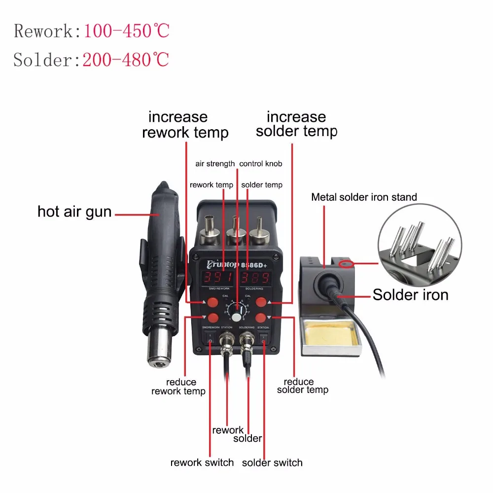 Eruntop 8586D+ двойной цифровой дисплей 2в1 Электропаяльники+ фена лучше SMD паяльная станция модернизированная 8586 8586D
