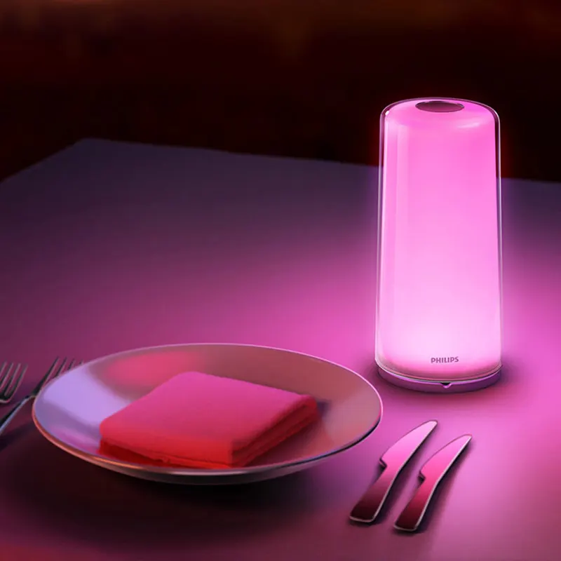 Xiaomi Mijia Smart LED Bedside Lamp RGBW Dimmable Night Light USB Type-C WiFi Bluetooth 100-240V Mi Home APP | Электроника