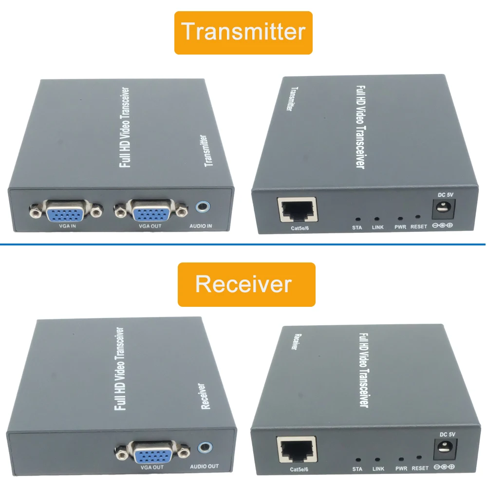 2020 VGA удлинитель RJ45 по TCP IP с 3 5 мм внешним стерео аудио и выход 1080P Ethernet Cat5 Cat5e