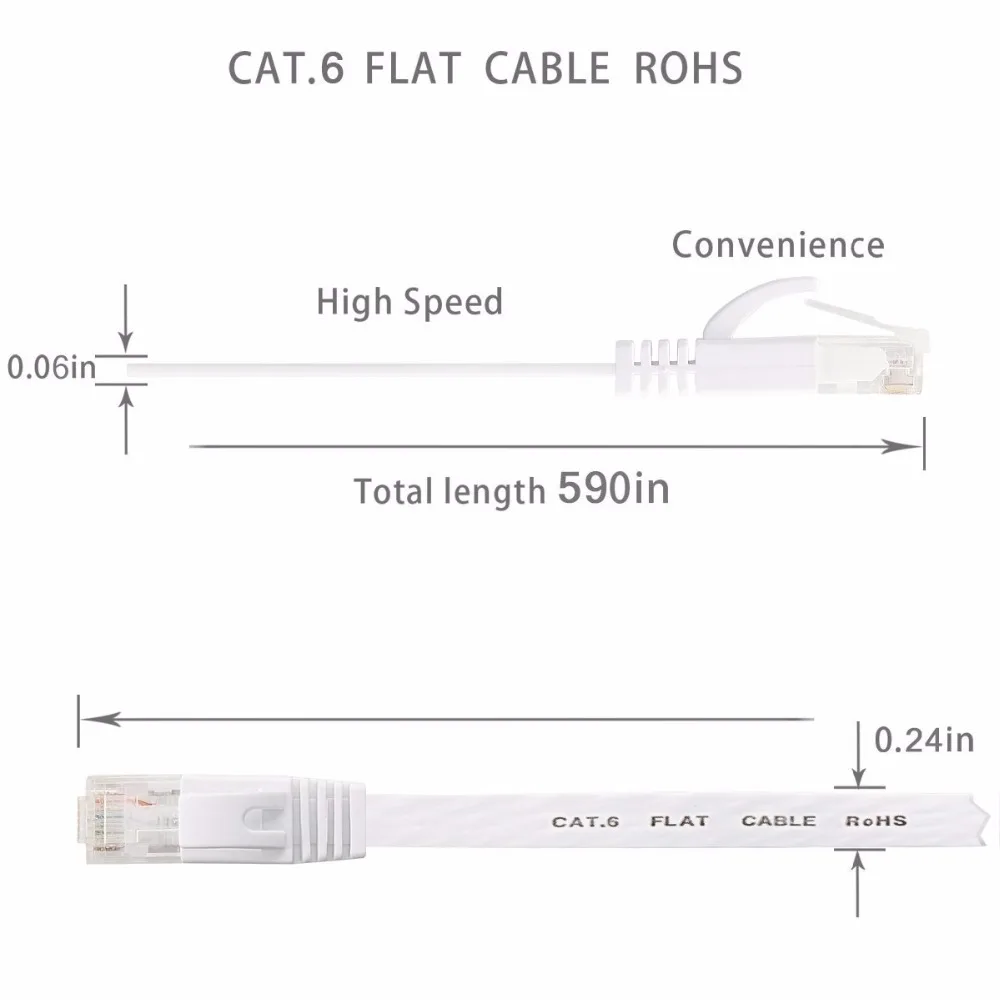12 шт. 25 см/50 см/1 м/1 5 м/2 м/3 м/5 м/Ethernet кабели Плоский CAT6 плоский UTP Ethernet сетевой кабель