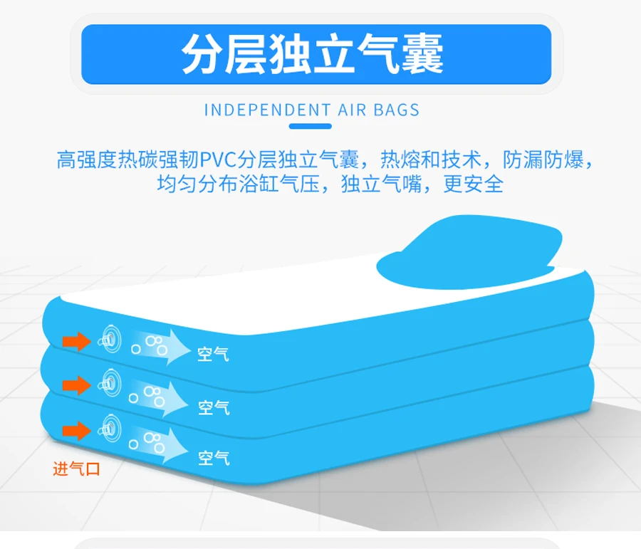 Folding Inflatable Bathtub Adult Bath Home Thickening Insulation Steaming Sauna Spa Body Reclining Heating Artifact