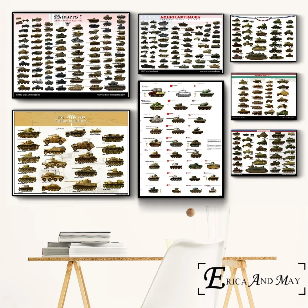 WW2 World Tanks Dangers Chart Wall Art Холст Живопись Плакат для домашнего декора плакаты и принты без рамы декоративные картины