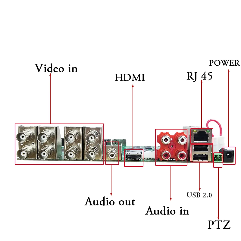OUERTECH AHD CVI TVI IP CVBS 5 в 1 8CH 5MP/4K DVR плата 4CH RCA аудио HDD порт ONVIF Видеонаблюдение Главная