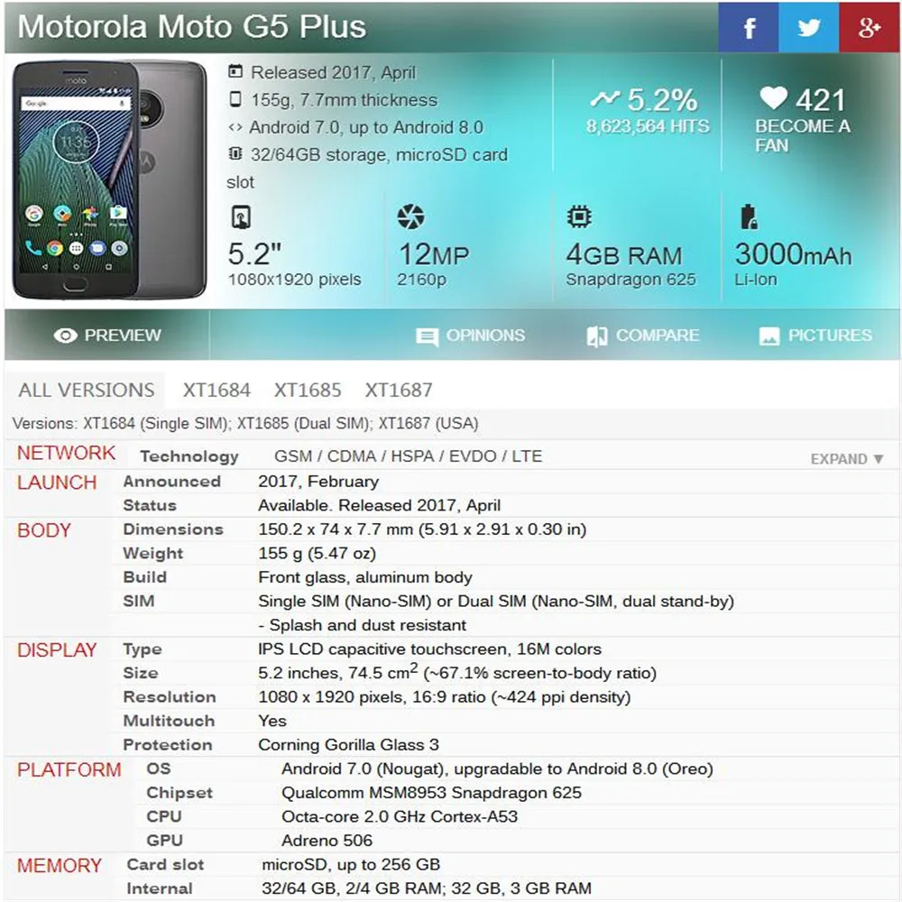 Motorola Moto G5 Plus 5,2 дюймовый ЖК-дисплей XT1685 кодирующий преобразователь сенсорного экрана в сборе 1920*1080 с бесплатным закаленным стеклом и инструментами