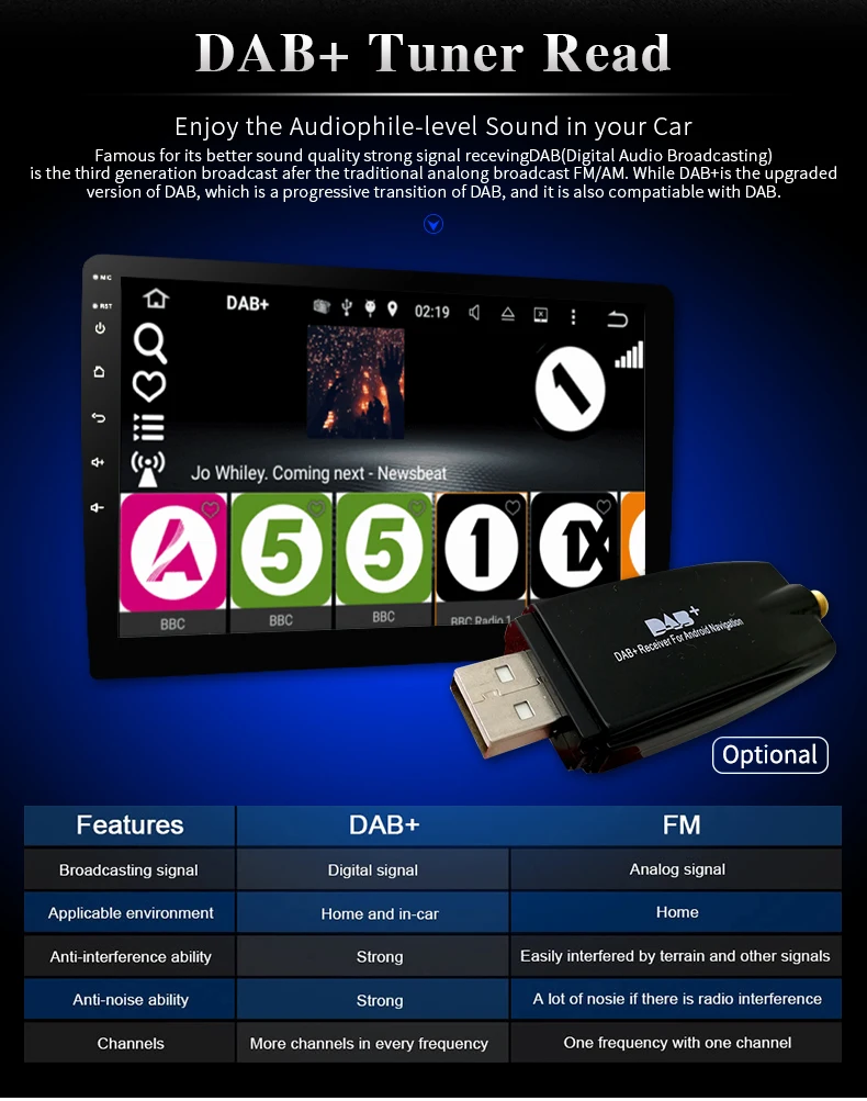 Восьмиядерный 1024*600 Android 8,1 автомобильный DVD gps навигатор плеер Deckless стерео для hyundai Elantra радио головное устройство