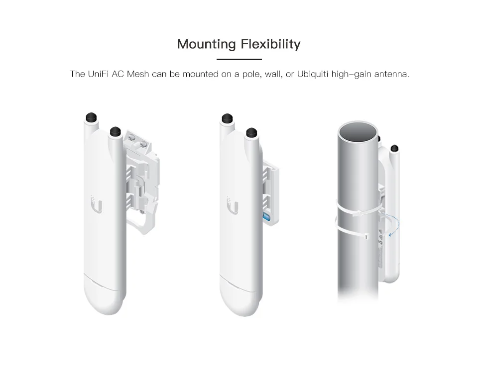Горячая UBNT UniFi UAP-AC-M предприятия гигабитный двухдиапазонный высокой мощности беспроводной ap Wi-Fi покрытие