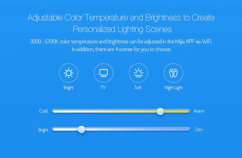 New Original Xiaomi Smart Candle Shape LED Lamp E14 Bulb light 3.5W 0.1A 220-240V 50/60Hz Wifi Remote Control by Mi home App D5