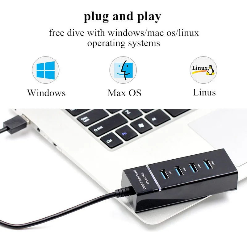 BinFul 4 порта USB 3 0 Суперскоростной концентратор разветвитель с интерфейсом зарядки