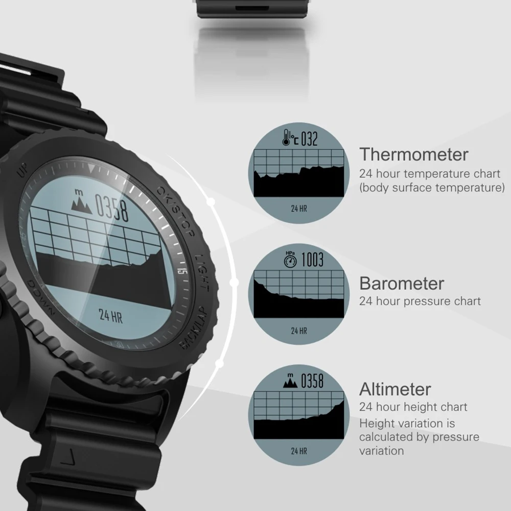 S968 Умные часы IP68 Водонепроницаемые с поддержкой воздушного давления GPS Монитор сердечного ритма Браслет Bluetooth Фитнес-трекер Браслет на запястье.