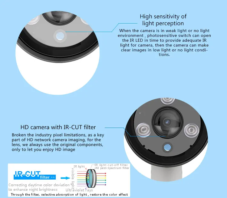 Vstarcam, 1080 P, ip-камера, уличная, Wifi, камера, IP66, водонепроницаемая, обнаружение движения, ночное видение, панорамная, цилиндрическая камера C63S