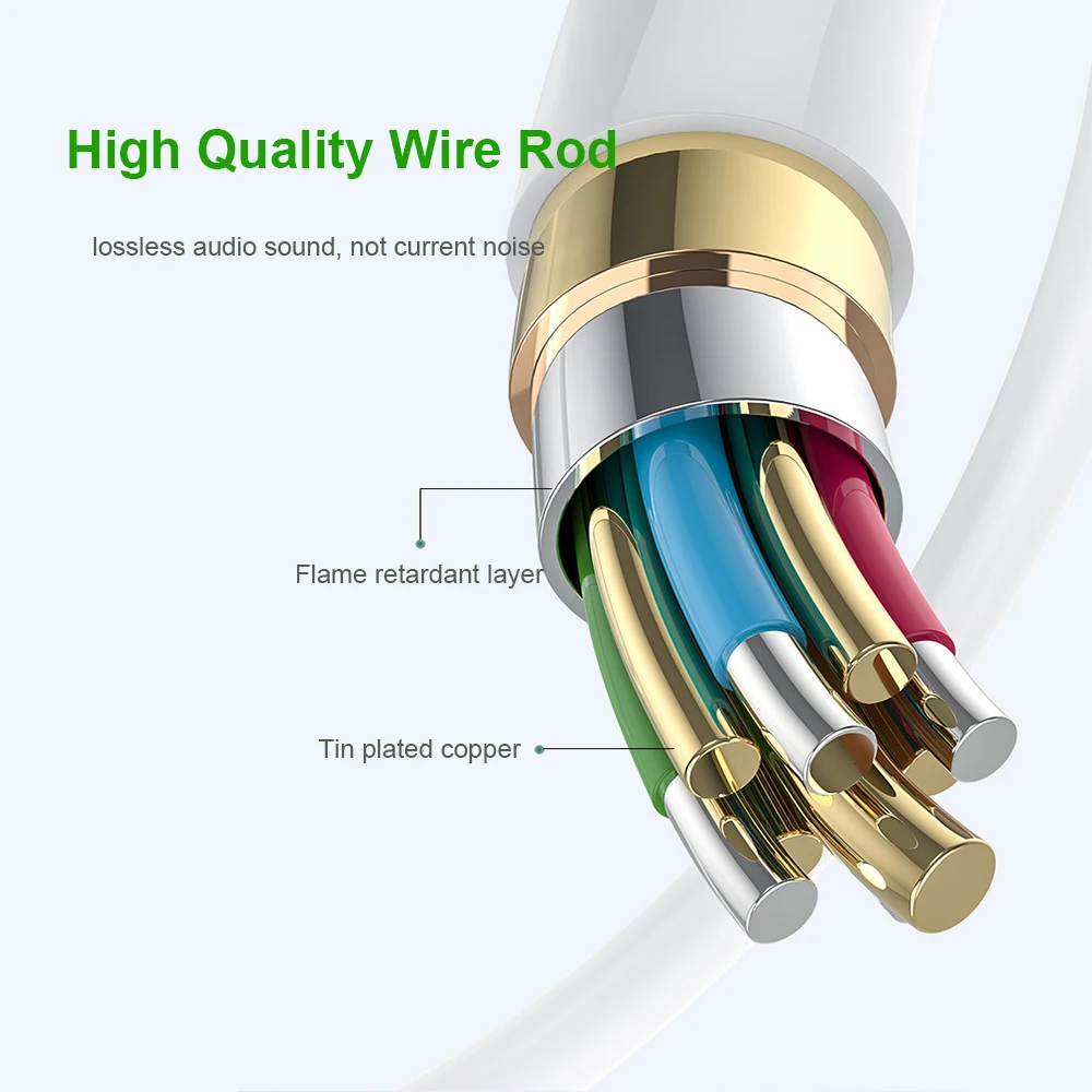 Type C to 3.5 Jack Earphone Adapter for Xiaomi 6 6x 8 Mix2 2S USB C to 3.5mm AUX Cable Converter for Huawei P20 Mate 10 20 Pro