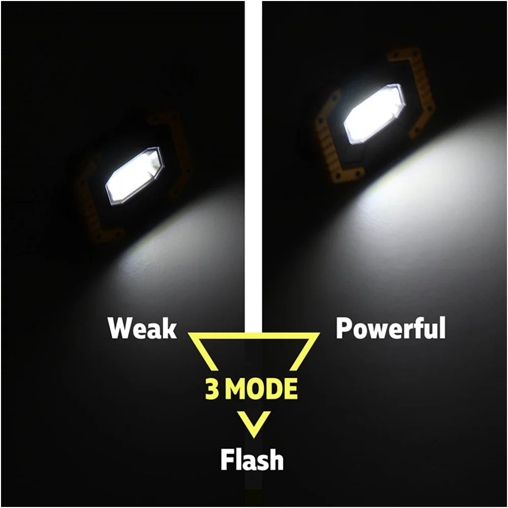 40 Вт Светодиодный рабочий свет светодиодный портативный прожектор