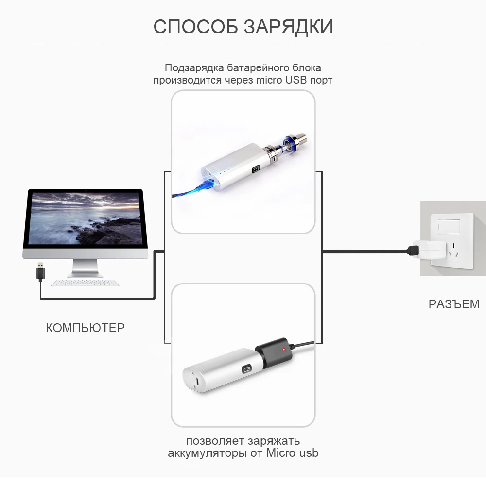 JOMOTECH 4 мл испаритель Электронная Сигарета Комплекты 2200 мАч Ящик Аккумуляторной