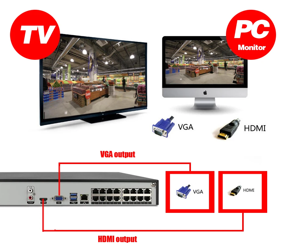 H.265 POE NVR 16CH 5MP CCTV системы s nvr 4k ultra hd водонепроницаемый 4.0MP ip-камера безопасности P2P комплект системы видеонаблюдения