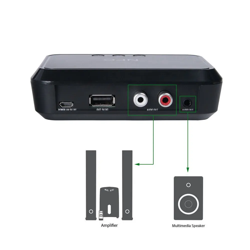 Bluetooth аудиоприемник VIKEFON с поддержкой NFC Hi Fi стереозвука беспроводной адаптер 3 5
