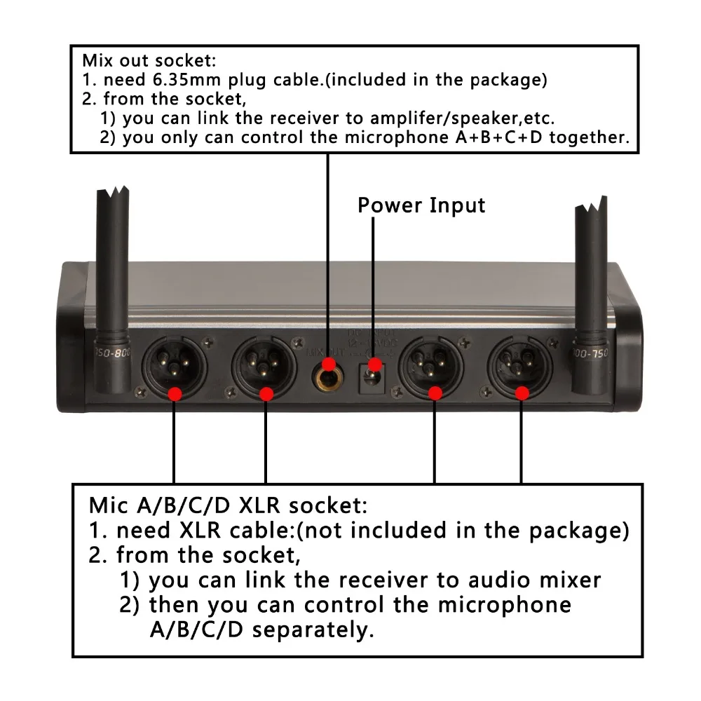 LOMEHO LO U9040 4 канальный UHF ручной церковный караоке Dj Вечеринка встреча беспроводной